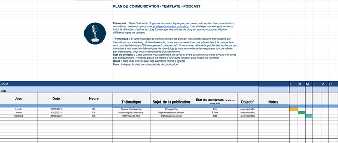 plan_communication_podcast_exemple