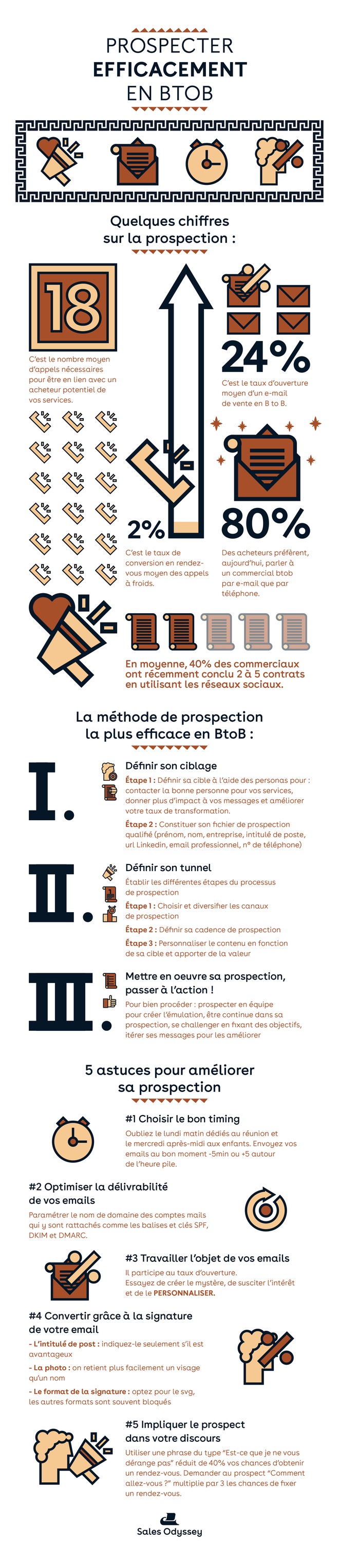 prospection_commercial_infographie