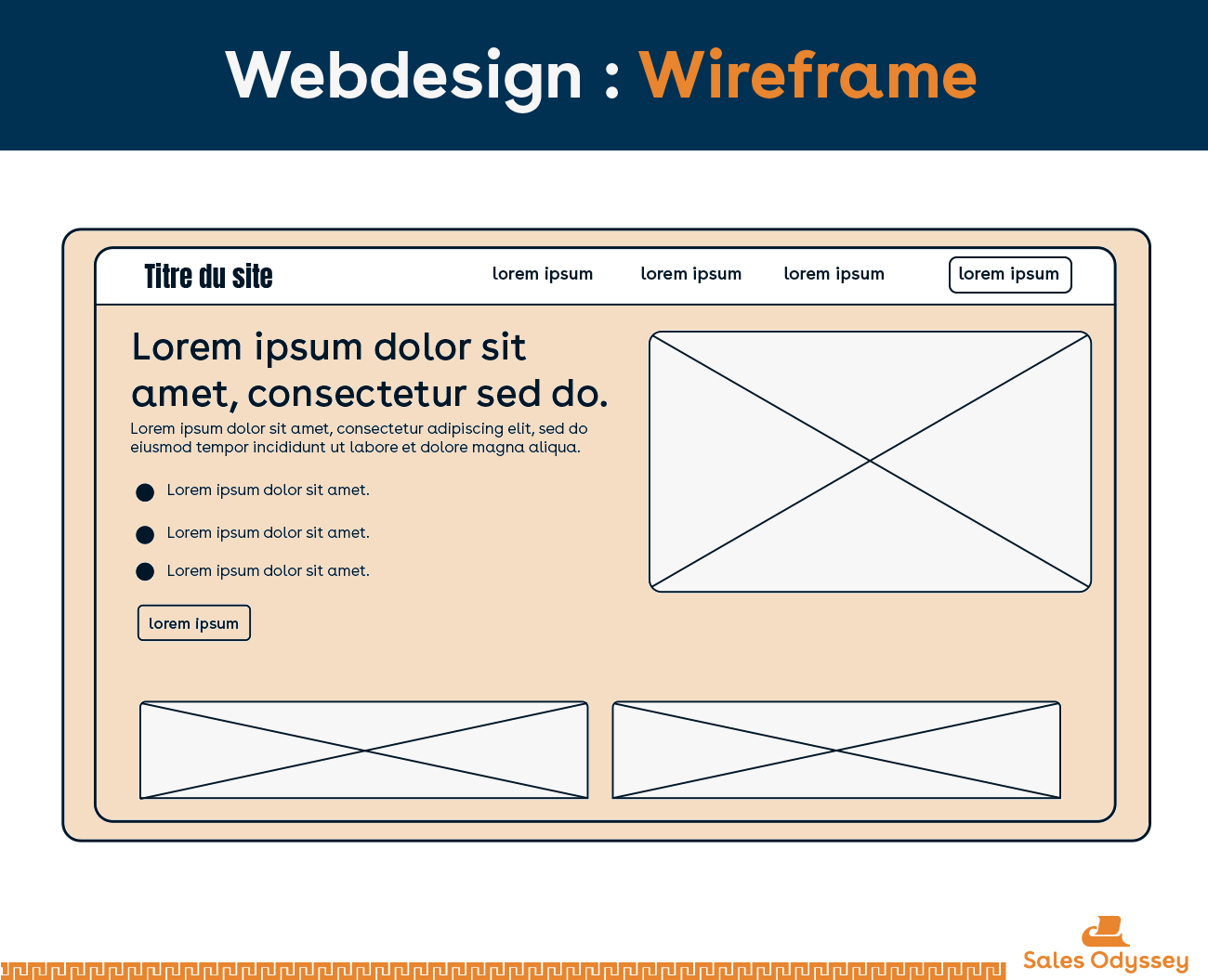 wireframe exemple