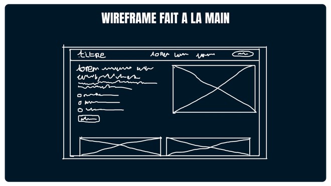 exemples_wireframes_mains